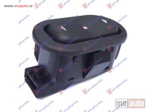 NOVI: delovi  PREKIDAC U ZADNJIM VRATIMA (L=D) (1 TASTER) (4 PIN) Levo Opel meriva 03-10 -dostupno
