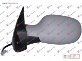 NOVI: delovi  RETROVIZOR ELEKTRICNI PM -09 (ASFERICNO STAKLO) Levo Nissan micra (k12) 02-10 -dostupno