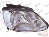 NOVI: delovi  FAR ELEKTRICNI HROM BEZ PRIKLJUCAKA (DEPO) Desno Vw fox 05-11 -dostupno