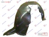 NOVI: delovi  POTKRILO PLASTICNO Desno Seat toledo 04-12 -dostupno