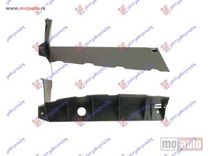 NOVI: delovi  NOSAC FARA DONJI PLASTICNI Desno Mazda 6 02-08 -nedostupno