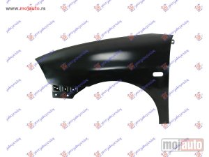 NOVI: delovi  BLATOBRAN Levo Seat cordoba 02-08 -dostupno