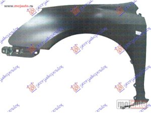 NOVI: delovi  BLATOBRAN Levo Honda civic h/b-l/b 04-05 -dostupno