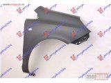 NOVI: delovi  BLATOBRAN Desno Opel corsa d 06-15 -dostupno