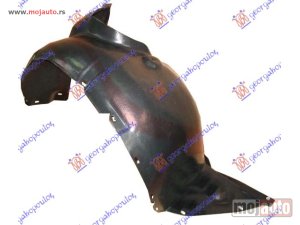 NOVI: delovi  POTKRILO Desno Vw polo 05-09 -dostupno