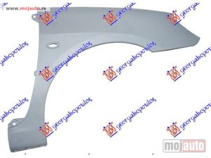 NOVI: delovi  BLATOBRAN Desno Peugeot 307 01-05 -dostupno