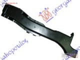 NOVI: delovi  NOSAC FARA VERTIKALNI METALNI Desno Suzuki swift h/b 06-11 -dostupno