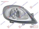 NOVI: delovi  FAR ELEKTRICNI (TYC) Desno Opel vivaro 02-06 -dostupno