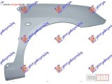 NOVI: delovi  BLATOBRAN Desno Peugeot 307 01-05 -dostupno