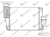 NOVI: delovi HLADNJAK INTERKULERA 1.6-2.0 HDI-BlueHDI DIZEL (300x250x50) Citroen jumpy/space tourer 16- -dostupno NOVI: delovi HLADNJAK INTERKULERA 1.6-2.0 HDI-BlueHDI DIZEL (300x250x50) Citroen jumpy/space tourer 16- -dostupno