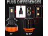 Slika 3 -  LED H15 Canbus ultra Golf 6 7 Audi Mercedes Skoda - MojAuto