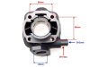 Slika 2 -  Kit 70cc za Yamahu Aerox - MojAuto