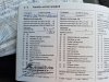 Slika 28 - Opel Astra 1.6 b,168000 km,NOV  - MojAuto