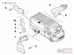 Glavna slika - Pezo Boxer Klizac Kliznih Vrata Gornji Desno 06-19, NOVO - MojAuto