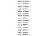 Slika 20 - Citroen Jumpy 1.6 Blue HDI - MojAuto