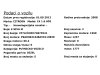 Slika 15 - Citroen C4 1.6 HDI  - MojAuto