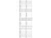 Slika 21 - Citroen  Jumper L2 H2 2.2 HDI - MojAuto