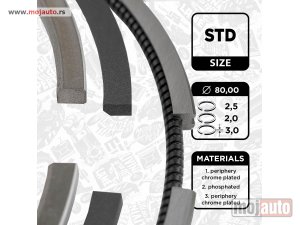 Glavna slika - Reno Senic II 1.9DCI Karike STD 03-08,NOVO - MojAuto