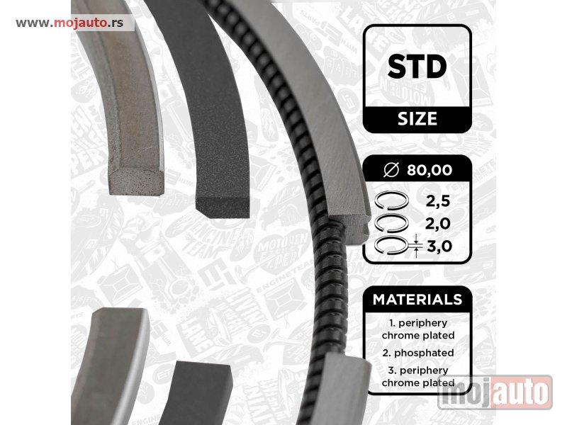 Glavna slika -  Reno Senic II 1.9DCI Karike STD 03-08,NOVO - MojAuto