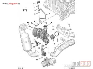 Glavna slika - Pezo 508 1.6THP Regulator Pritiska Goriva 10- NOVO - MojAuto