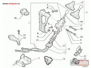 Glavna slika -  Fiat Doblo Sajla Menjaca 01- NOVO - MojAuto