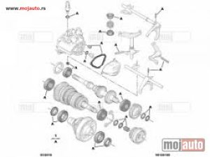 Glavna slika - Citroen C3 1.4HDI, Set Za Reparaciju Rucnog Menjaca 02-10, NOVO - MojAuto