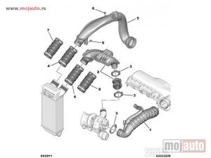 Glavna slika -  Pezo 207 1.6THP/16V 150 BVM Crevo Turbine, NOVO - MojAuto