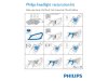 Slika 2 -  Philips komplet za poliranje farova/PH-HRK-00XM - MojAuto