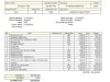 Slika 7 - Peugeot 308 SW 1.6HDI  - MojAuto