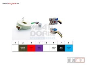 Glavna slika - Fiat Panda Senzor Ugla Volana Zeleni 03- NOVO - MojAuto