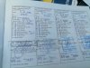 Slika 16 - Chevrolet Spark   - MojAuto