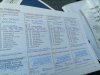 Slika 14 - Chevrolet Spark   - MojAuto
