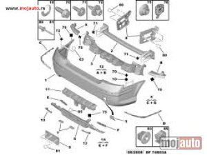 Glavna slika -  Pezo 407 Hromirane Lajsne Zadnjeg Branika SET 08-10, NOVO - MojAuto