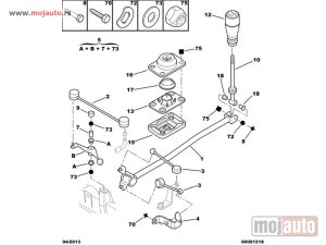 Glavna slika -  Citroen Berlingo Poluge Menjaca SET 96- NOVO - MojAuto