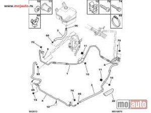 Glavna slika -  Citroen C5 2.0HDI Crevo Servo Letve Volana 04-08, NOVO - MojAuto