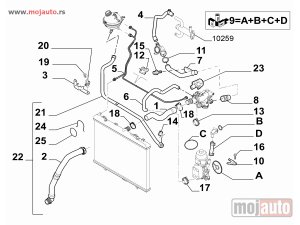 Glavna slika -  Citroen Jumpy 2.0HDI Crevo Vode 07-16,NOVO - MojAuto