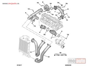 Glavna slika -  Pezo 308 1.6 HDI Crevo Turbine 13-21,NOVO - MojAuto