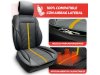 Slika 5 -  Potenza kožna obloga sedišta od memorijske pene - MojAuto