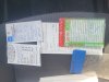 Slika 12 - Renault Scenic 1,5dci  - MojAuto