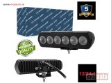 NOVI: delovi  LED reflektor radno svetlo 16x4.5cm 25w