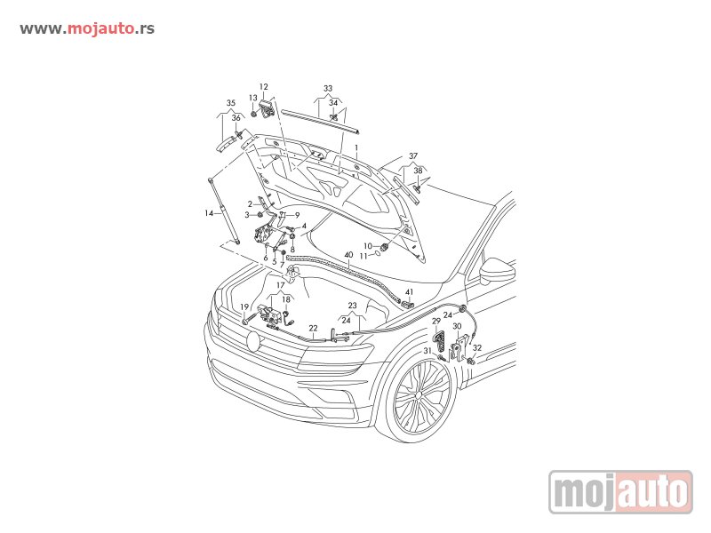 Glavna slika -  VW Tiguan Sarka Haube Levo 16-24,NOVO - MojAuto