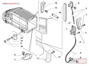 NOVI: delovi  Fiat Ducato Kvaka Zadnjih Vrata 06- NOVO