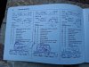 Slika 22 - Opel Meriva Drive  - MojAuto