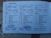 Slika 24 - Opel Meriva Drive  - MojAuto