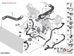 Glavna slika -  Bmw 5 F07 520d Crevo Vode Gornje 11-17,NOVO - MojAuto