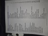 Slika 26 - Renault Kadjar 1.6dci 4x4 BOSE  - MojAuto