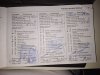 Slika 16 - Opel Combo 1.3 DTJ - MojAuto
