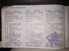 Slika 17 - Opel Combo 1.3 DTJ - MojAuto