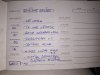 Slika 22 - Opel Combo 1.3 DTJ - MojAuto
