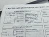 Slika 6 - Dacia Sandero 1.2 16v VELIKI SERVIS  - MojAuto
